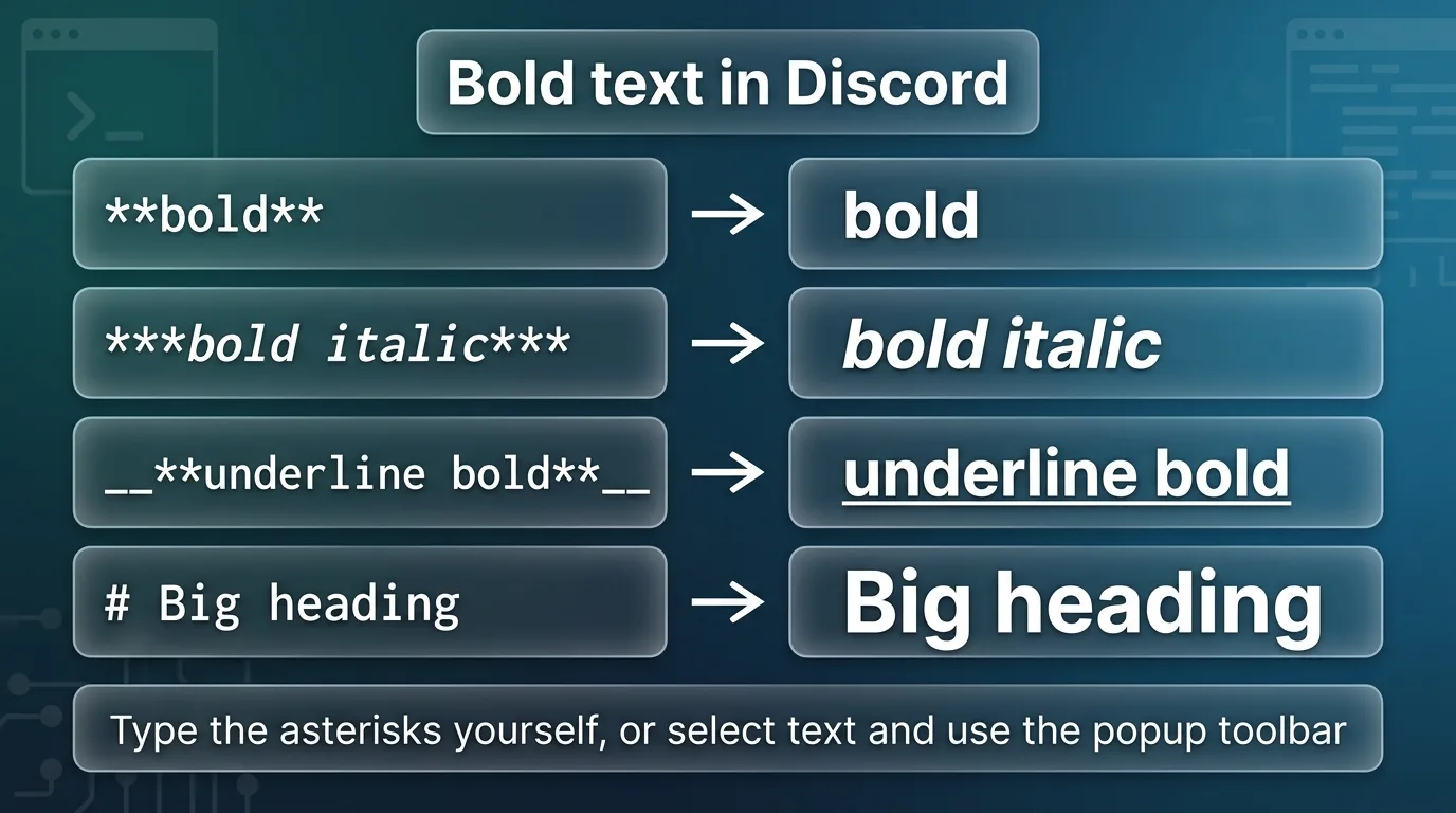 Cheat sheet showing Discord bold syntax with double asterisks, bold italic, bold underline, and big headings